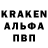 Кодеиновый сироп Lean Purple Drank Pulat Sirojidin