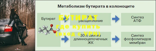 прущий лед Дмитров